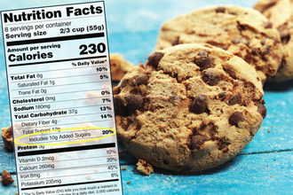 饼干的营养成分添加糖标签