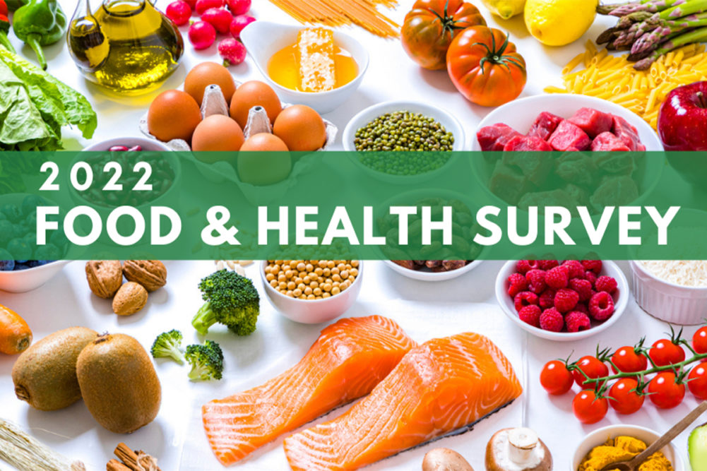 国际食品与健康协会2022年食品与健康调查横幅