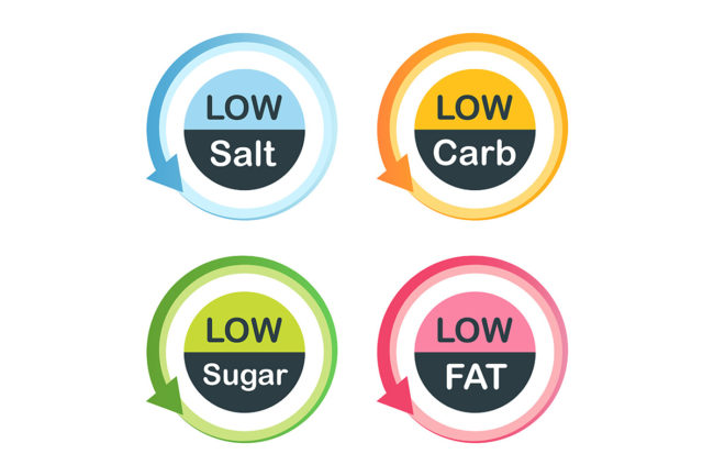 营养图表，低脂肪，低盐，低糖，低碳水化合物