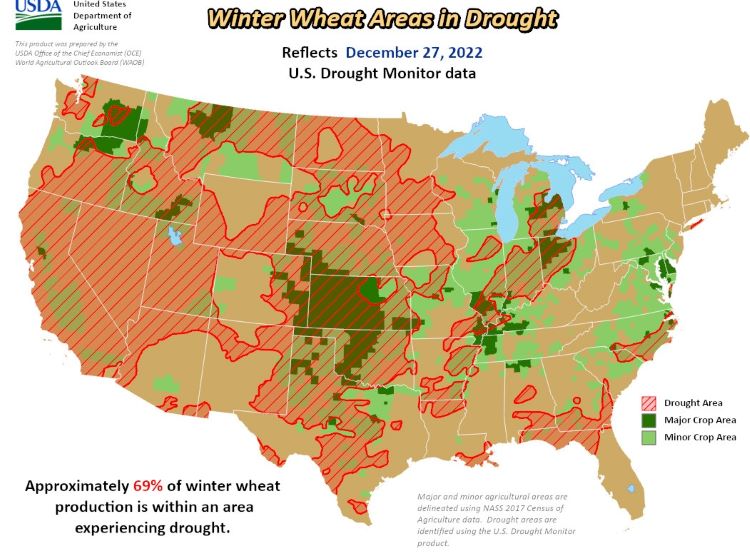 usda-wheat-drought-chart_embed.jpg